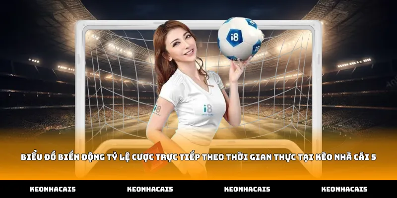 Biểu đồ biến động tỷ lệ cược trực tiếp theo thời gian thực tại Kèo Nhà Cái 5